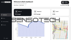 VERO GO - Monitoring Solution for EV Conversion Setup - Compatible with VERO BMS V2