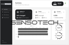 Vero BMS V2 – Benutzerdefiniertes BMS für Batteriemodule des Tesla Model S/X – EV-Umbauten