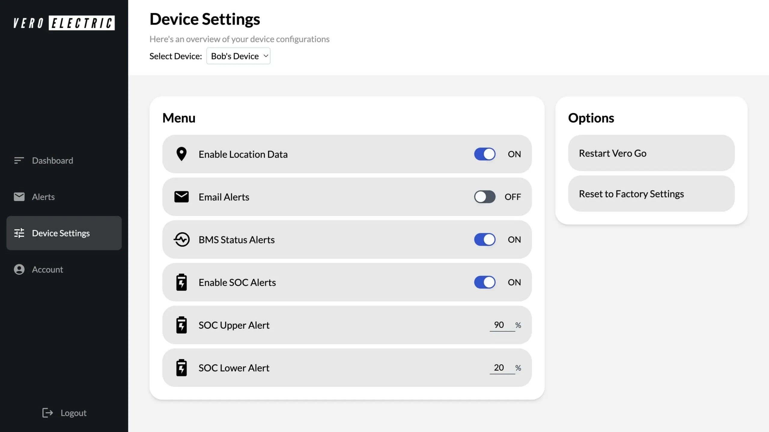 VERO GO - Monitoring Solution for EV Conversion Setup - Compatible with VERO BMS V2