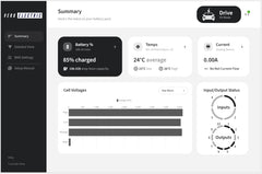 Vero BMS V2 - Custom BMS for Tesla Model S/X Battery Modules - EV Conversions